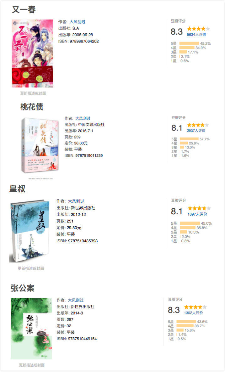 三生三世哪里抄袭了桃花债,桃花债三生三世抄袭事件对比