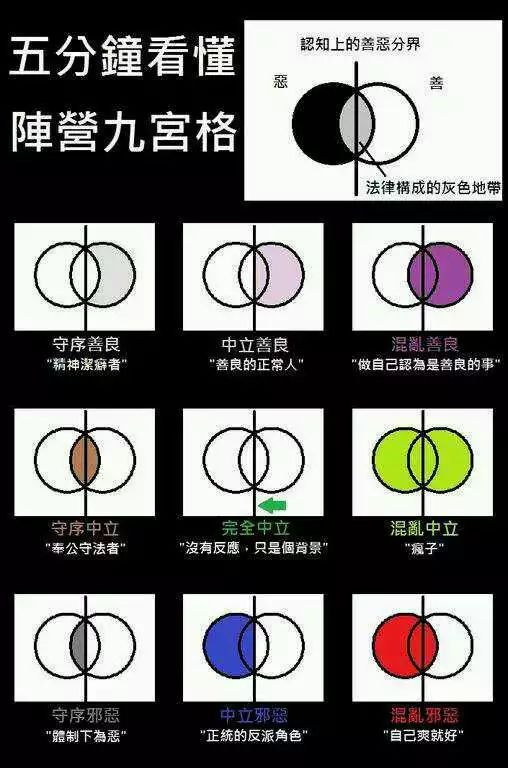 把动画片名翻译成中文，真的全都是套路！