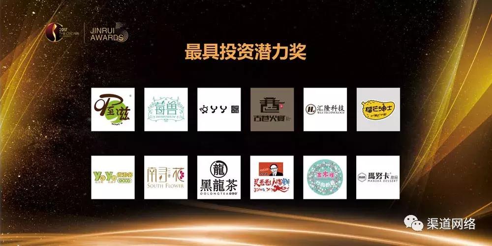 六夺金球颁奖瞬间,六大荣誉奖项