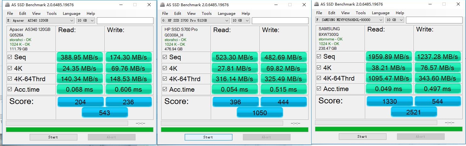 hps700固态硬盘评测,惠普s700500g固态硬盘怎么样