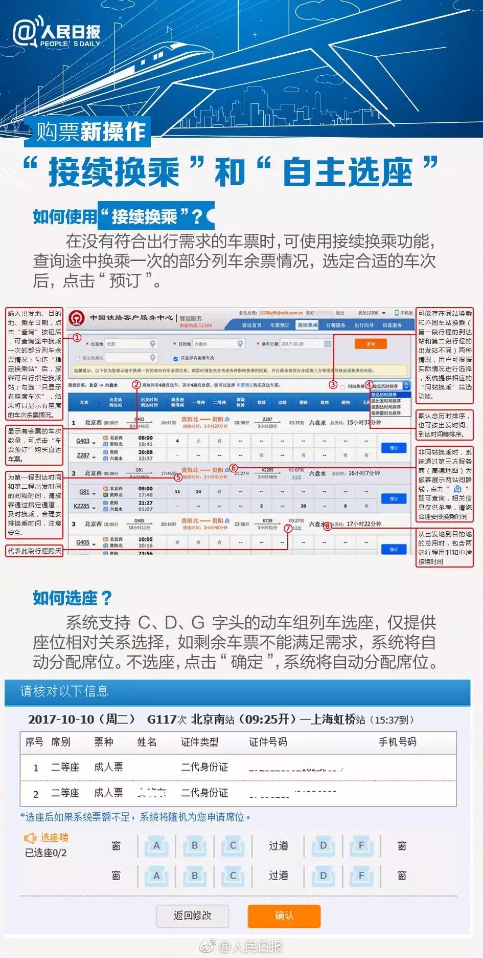 送你一份超实用乘机指南,春运必备超实用火车抢票全攻略