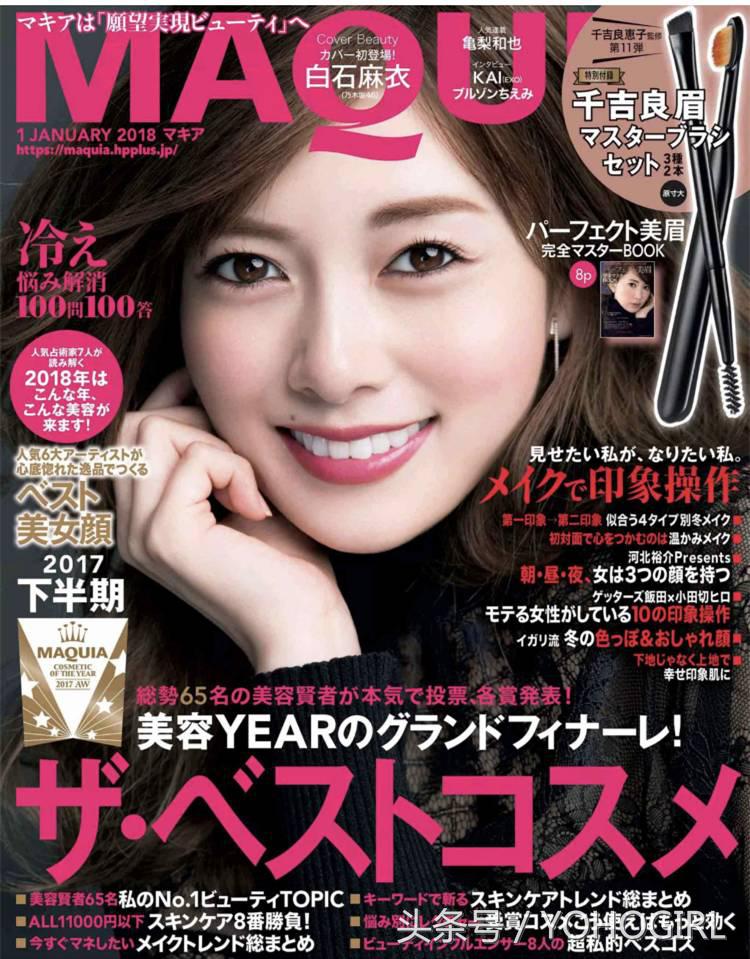 最近买了几本杂志,只是为了附录的化妆赠品!