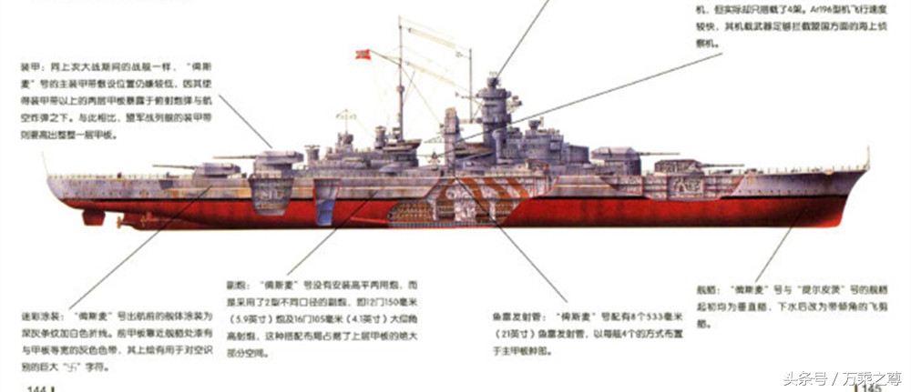 89种世界军舰结构剖面图