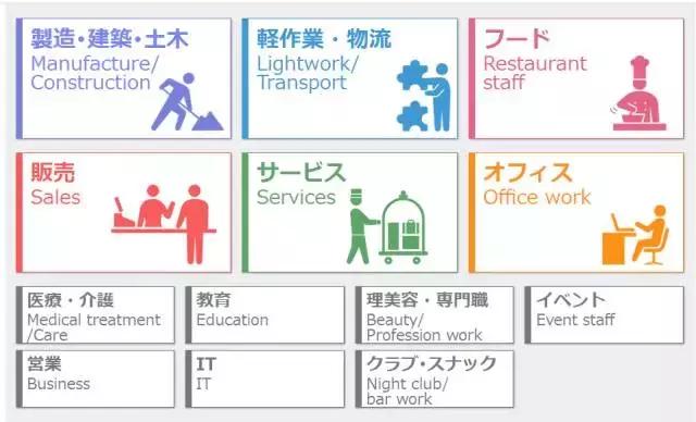专业灵活用工平台哪个好,灵活用工平台哪个便宜好用