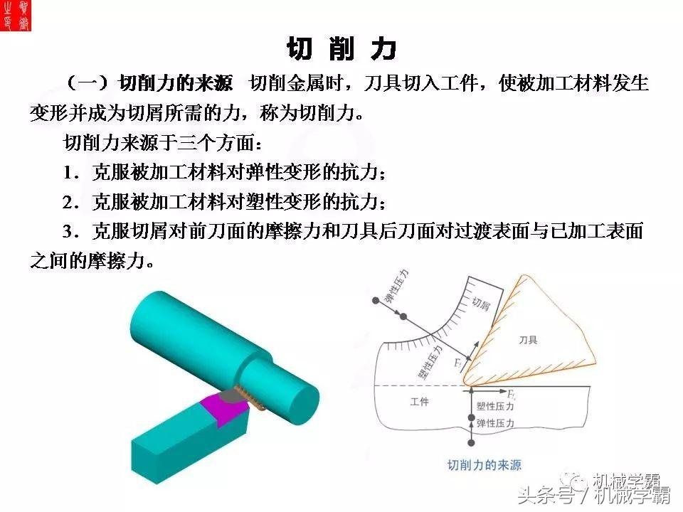 车床加工橡胶车刀要怎样磨,车床车刀加工