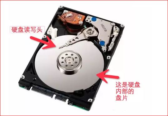 电脑由哪些部件组成,台式电脑主机组成部件