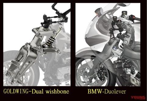 鏈敯閲戠考鐨勫彂灞曞彶,鏈敯閲戠考鍙戝睍鍙插畬鏁寸増