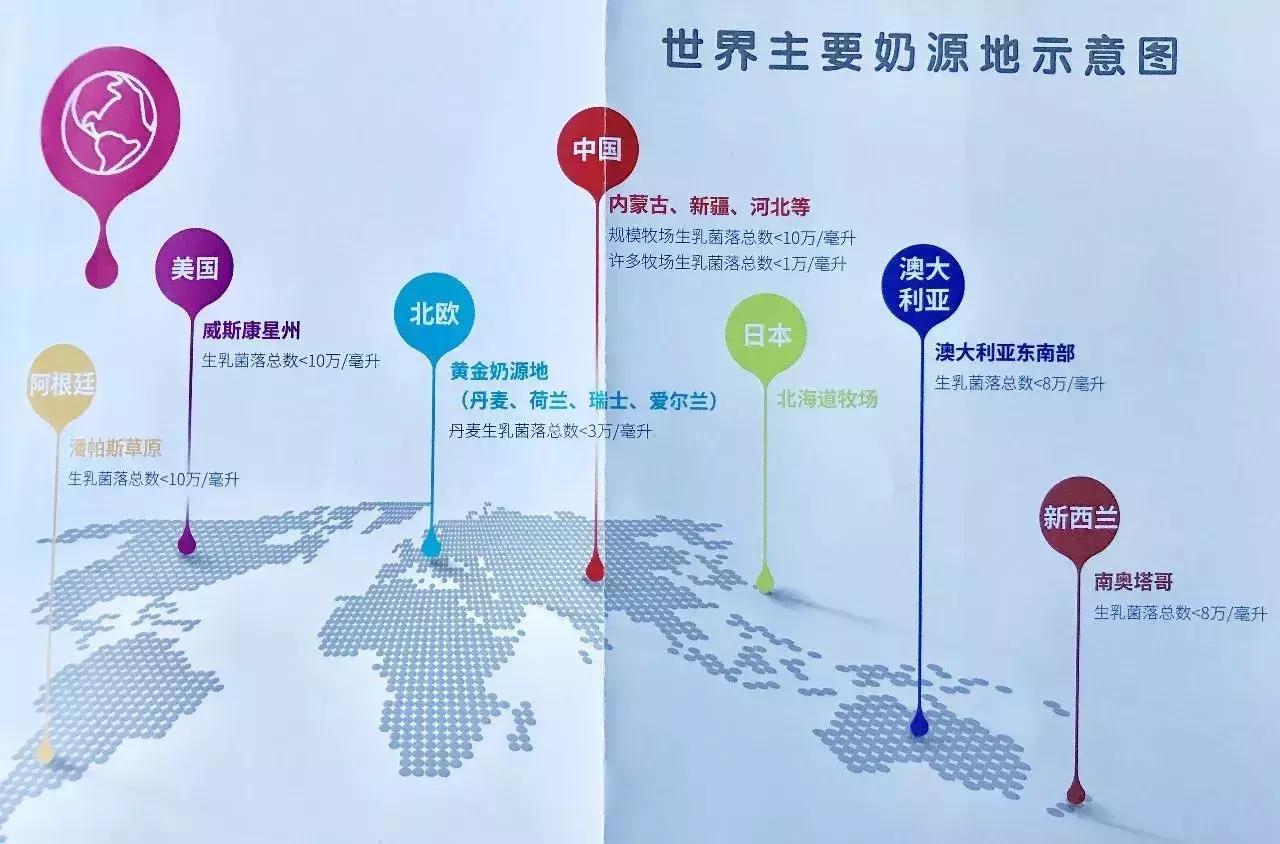 宝宝喝的配方奶粉，有几个人选对了？