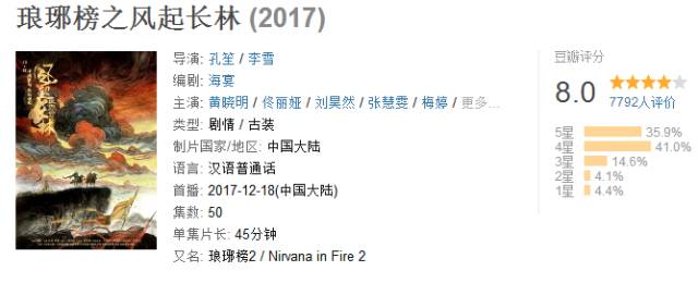 琅琊榜二为什么要剪辑梅长苏,琅琊榜2有提到梅长苏的地方吗