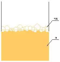 日系车各品牌机油测评,各款机油测评