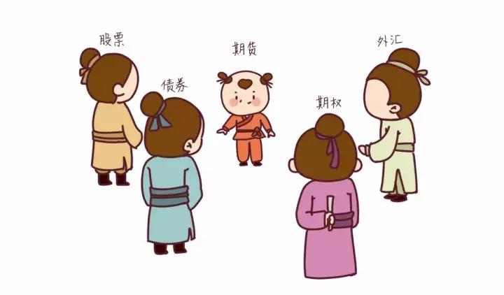 量化学院,量化学院股票交易