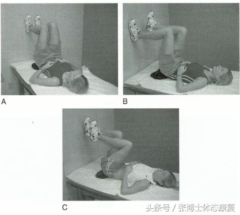 颞颌关节弹响开口偏歪,咬合歪关节弹响