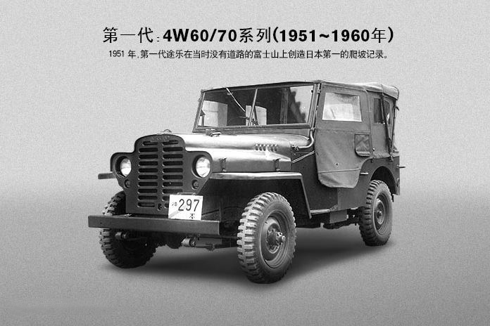 日产途乐与陆巡对比,日产途乐warrior