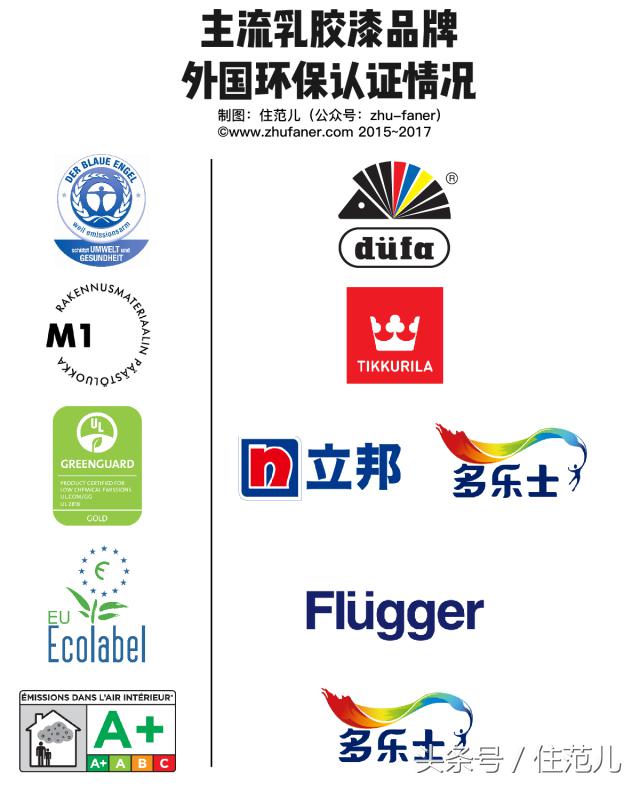 涔拌繘鍙ｄ钩鑳舵紗,濡備綍涔拌繘鍙ｄ钩鑳舵紗