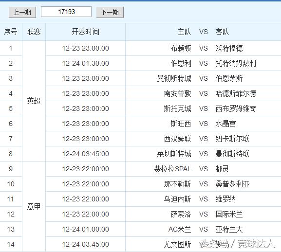 胜负彩128元任九,24012期任九足彩胜负彩实单晒图