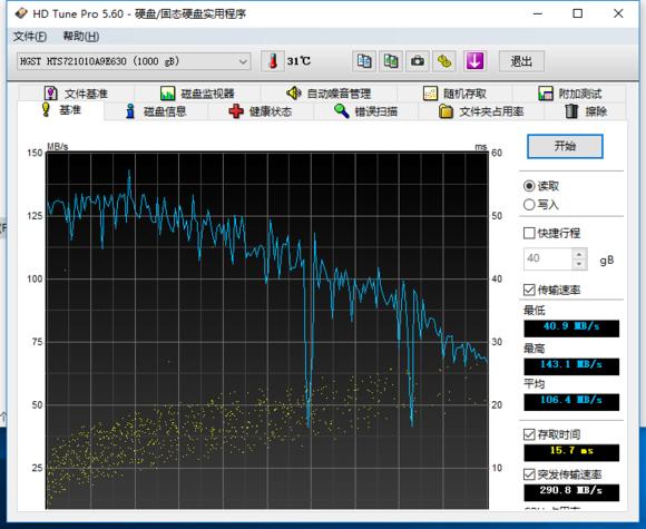 神舟t6-x4d1,战神t6-x4d1