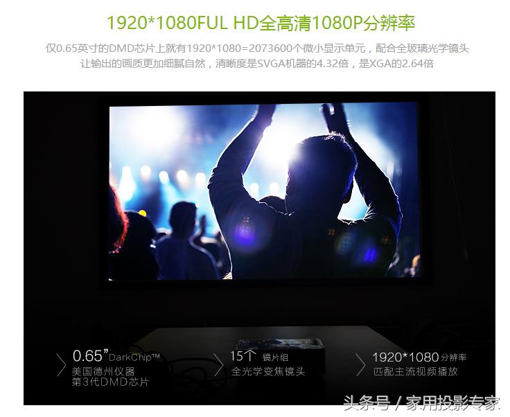 5000就可入手，两款值得购买的入门级传统家用投影机