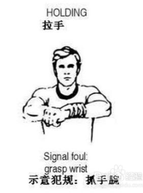 篮球裁判报号码的手势,篮球2+1裁判的手势