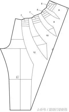 红升服装男式裤子的裁剪视频,大海服装男式直筒裤子裁剪方法