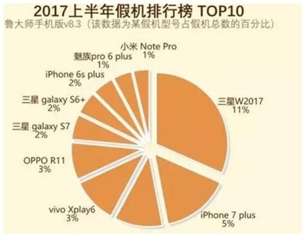 iphonex刚上市,iphonex刚上市多少钱