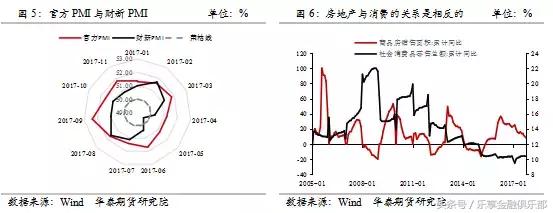 华泰期货公司年报,华泰期货2016年报