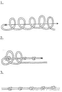 火灾楼梯逃生方法,火灾逃生有哪几种绳结的打法