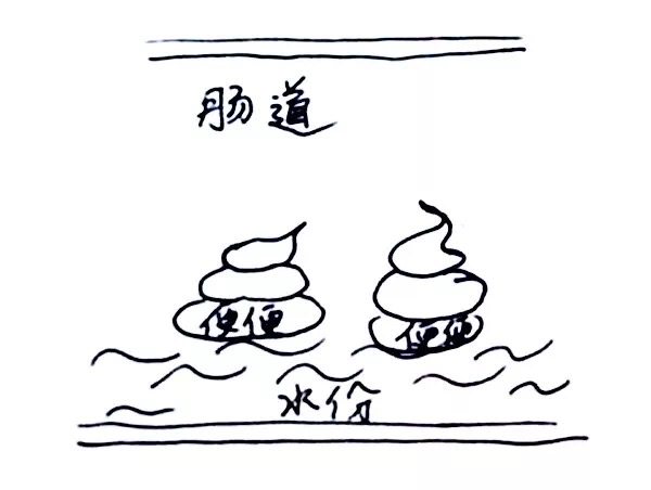 产妇便秘用开塞露有副作用吗,便秘蜂蜜露和开塞露哪个副作用小