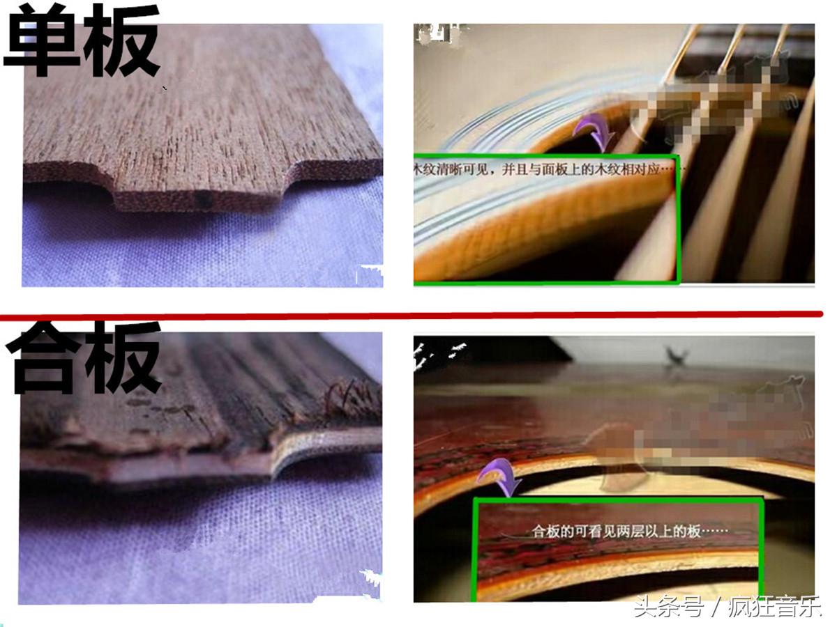 初学者如何挑一款便宜好用的吉他,吉他如何挑选好的弦