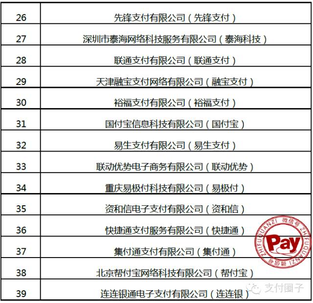 支付宝宣布,支付宝基金停止交易