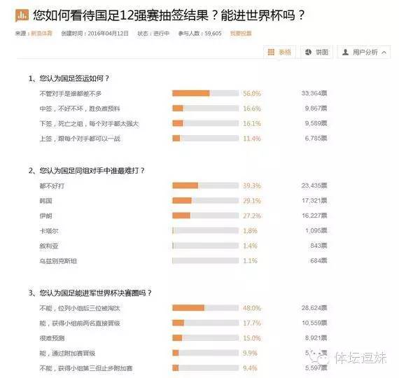 佩工下的这盘大棋有几个人看懂了?
