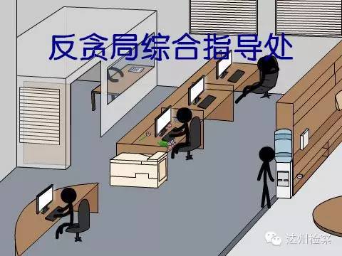 江苏省反贪局分工,反贪局综合指导处处长