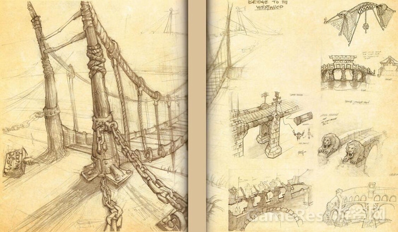 游戏公司美术总监,美术总监的职责