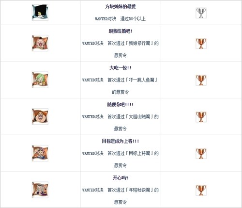 海贼王燃烧之血教学,海贼王燃烧之血新手教程怎么过