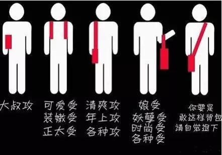 男生如何选适合自己的包,男士如何选择合适自己的包