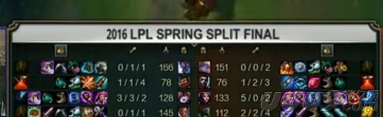 瘟疫之源新出装ap,adc重回战场