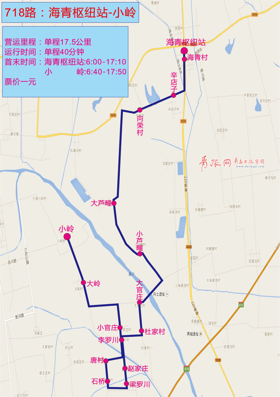 西海岸新区东西快速路全段线路图,西海岸公交调整最新消息