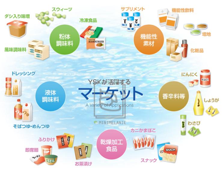 胶原蛋白粉和胶原蛋白液态的区别,99%的人都不知道的秘密胶原蛋白