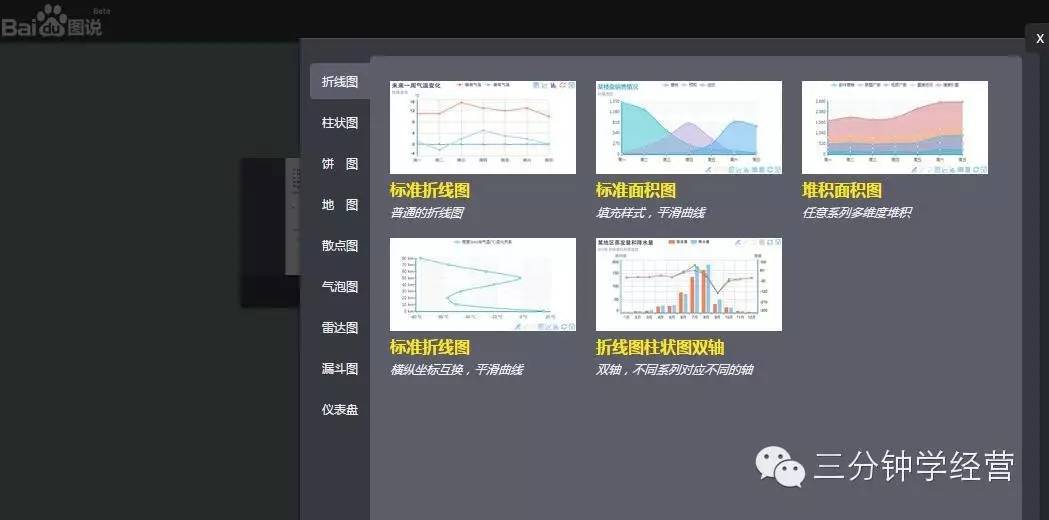 商务ppt模板案例分析,策划案ppt讲解视频