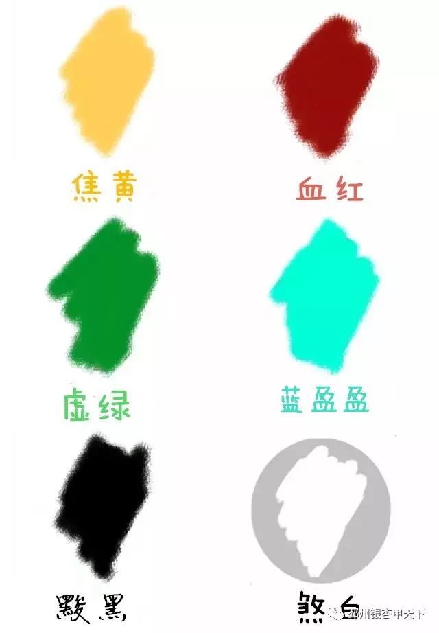 你是不是正宗邳州人？一句话来证明！