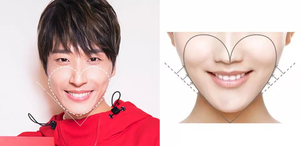 拥有少女脸,怎么样才有少女脸