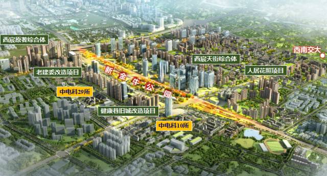 金牛心理测试,成都新规划