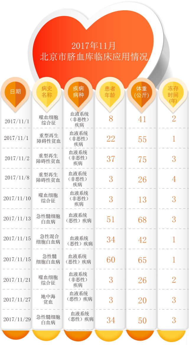 为生命续航大爱无疆,为生命续航是什么意思
