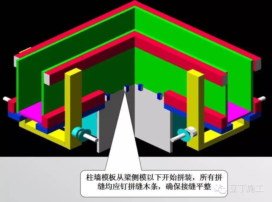 模板工程施工工序流程图,模板施工工艺流程及方法视频