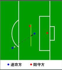 胡歌教你做销售,胡歌教你上海话