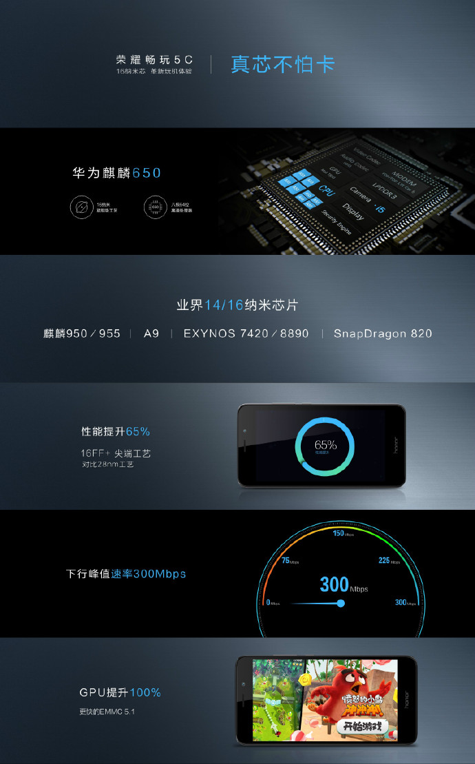 华为畅玩5c忘记密码怎么办,荣耀畅玩5c换玻璃外屏教程