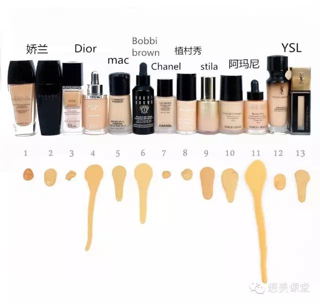 13款粉底,干皮粉底测评大牌