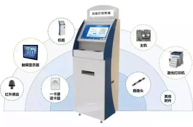 重庆大学推出暖心服务丨打印成绩单、在职证明,火车票优惠卡充值