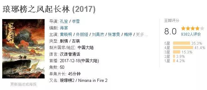 琅琊榜9.2分,琅琊榜二为什么评分低