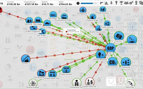 最具游戏性的模拟经营类手游,类似商道高手的模拟经营手游