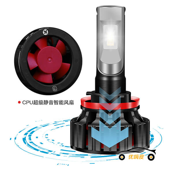 crvled灯光改装,汽车led灯光改造一般多少钱